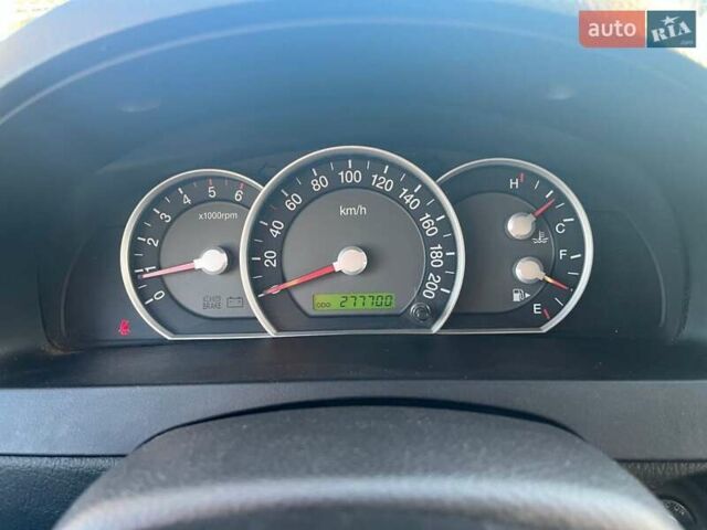 Киа Соренто 2007 в Киеве на Automoto.ua Черный Киа Соренто, объемом двигателя 2.5 л и пробегом 277 тыс. км за 4600 $, фото 15 на Automoto.ua