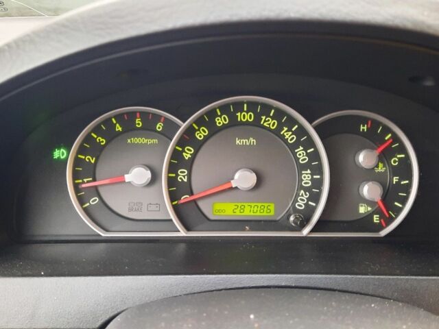 Черный Киа Соренто, объемом двигателя 2.5 л и пробегом 250 тыс. км за 4870 $, фото 14 на Automoto.ua