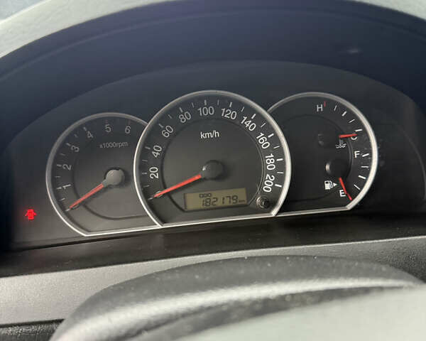 Черный Киа Соренто, объемом двигателя 2.5 л и пробегом 182 тыс. км за 8400 $, фото 13 на Automoto.ua