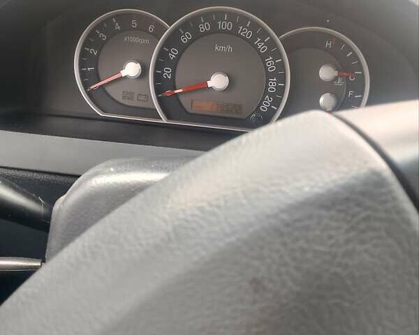 Киа Соренто 2008 в Верховине на Automoto.ua Черный Киа Соренто, объемом двигателя 2.5 л и пробегом 179 тыс. км за 6800 $, фото 2 на Automoto.ua