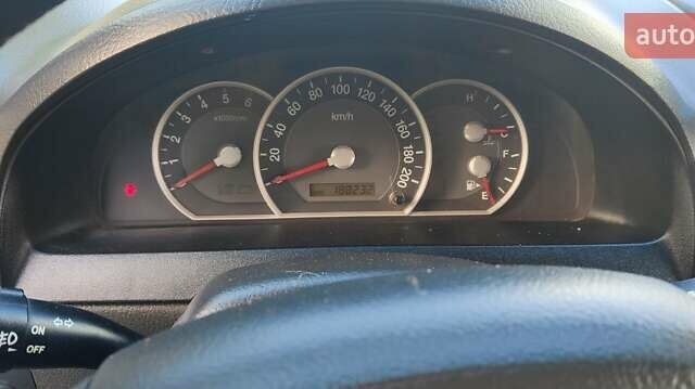 Чорний Кіа Соренто, об'ємом двигуна 2.5 л та пробігом 188 тис. км за 7800 $, фото 11 на Automoto.ua