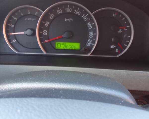 Киа Соренто 2008 в Вижнице на Automoto.ua Черный Киа Соренто, объемом двигателя 2.5 л и пробегом 86 тыс. км за 11500 $, фото 1 на Automoto.ua