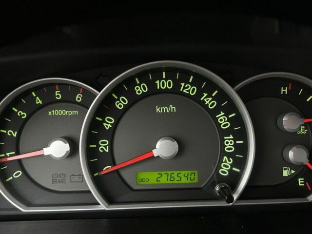 Черный Киа Соренто, объемом двигателя 2.5 л и пробегом 277 тыс. км за 2850 $, фото 9 на Automoto.ua