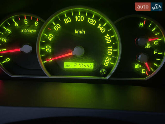 Черный Киа Соренто, объемом двигателя 2.5 л и пробегом 200 тыс. км за 5200 $, фото 12 на Automoto.ua