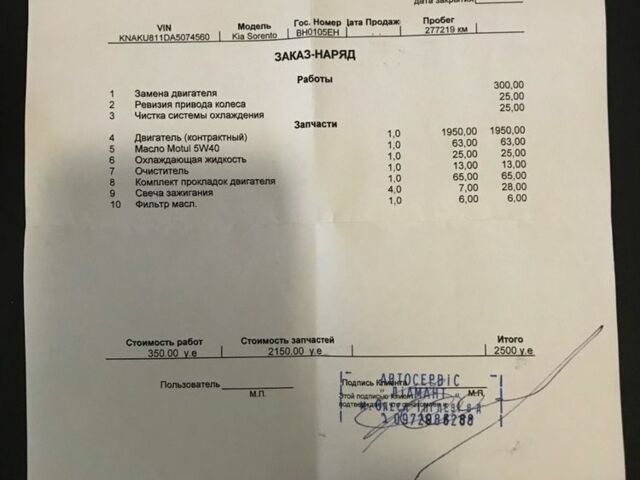 Черный Киа Соренто, объемом двигателя 2.4 л и пробегом 281 тыс. км за 10500 $, фото 12 на Automoto.ua