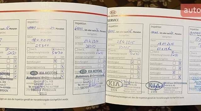 Черный Киа Соренто, объемом двигателя 0 л и пробегом 225 тыс. км за 15700 $, фото 34 на Automoto.ua