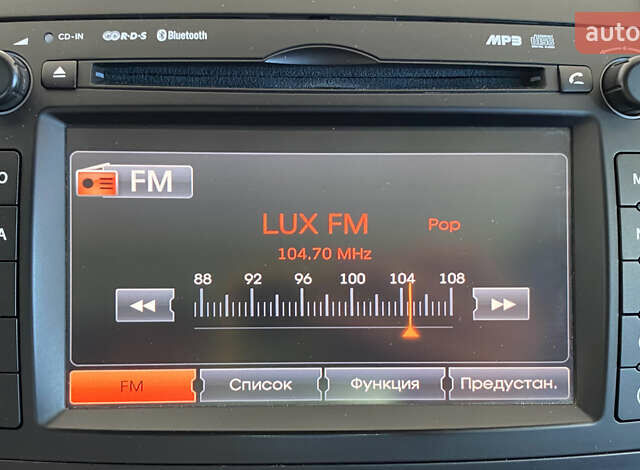 Чорний Кіа Соренто, об'ємом двигуна 2.2 л та пробігом 153 тис. км за 15450 $, фото 31 на Automoto.ua