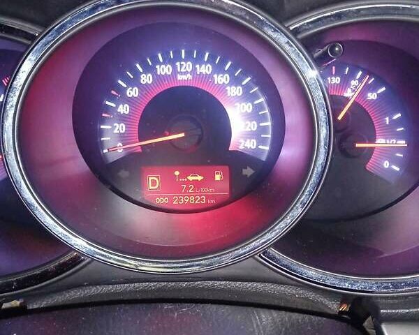 Чорний Кіа Соренто, об'ємом двигуна 2.2 л та пробігом 233 тис. км за 13999 $, фото 71 на Automoto.ua