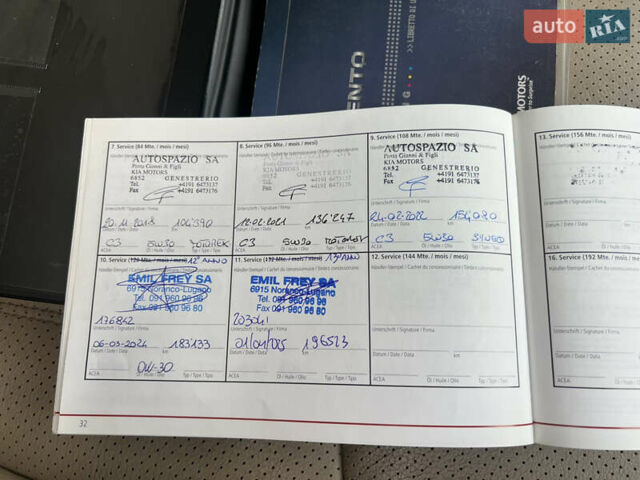 Черный Киа Соренто, объемом двигателя 2.2 л и пробегом 203 тыс. км за 15500 $, фото 38 на Automoto.ua