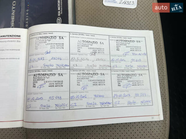 Черный Киа Соренто, объемом двигателя 2.2 л и пробегом 203 тыс. км за 15500 $, фото 37 на Automoto.ua