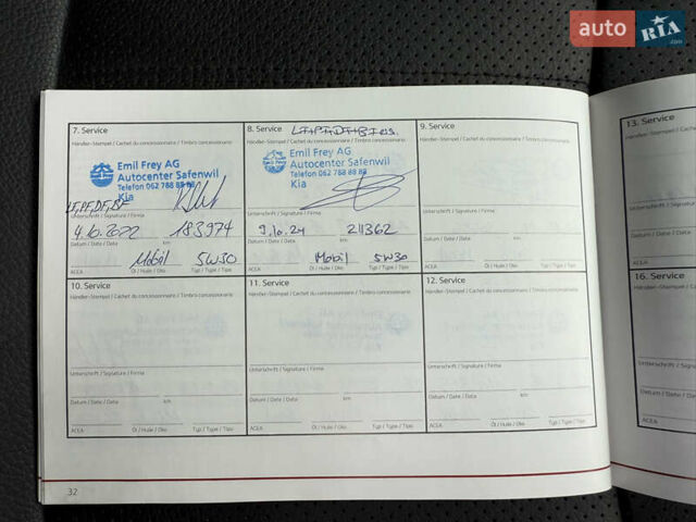 Черный Киа Соренто, объемом двигателя 2.2 л и пробегом 222 тыс. км за 18500 $, фото 50 на Automoto.ua