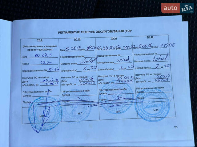Чорний Кіа Соренто, об'ємом двигуна 2.2 л та пробігом 104 тис. км за 16300 $, фото 33 на Automoto.ua