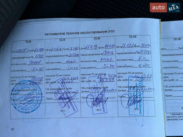 Чорний Кіа Соренто, об'ємом двигуна 2.2 л та пробігом 104 тис. км за 16300 $, фото 34 на Automoto.ua