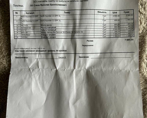 Черный Киа Соренто, объемом двигателя 2.2 л и пробегом 149 тыс. км за 19499 $, фото 21 на Automoto.ua