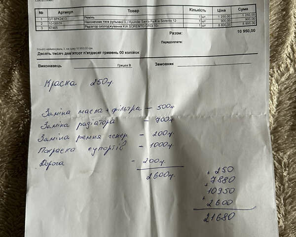 Черный Киа Соренто, объемом двигателя 2.2 л и пробегом 149 тыс. км за 19499 $, фото 22 на Automoto.ua