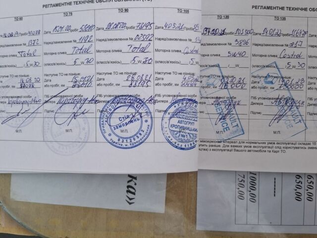 Чорний Кіа Соренто, об'ємом двигуна 2.5 л та пробігом 194 тис. км за 16800 $, фото 14 на Automoto.ua