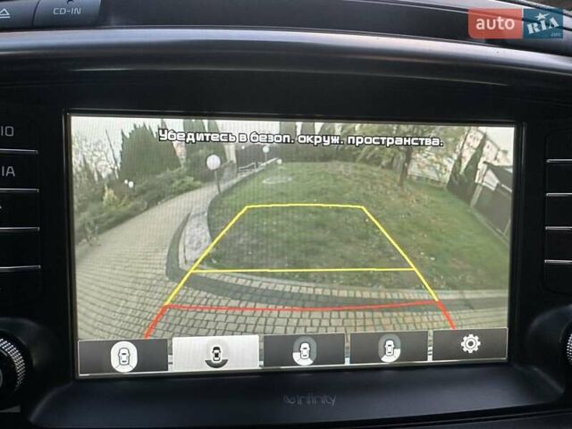 Черный Киа Соренто, объемом двигателя 2.2 л и пробегом 120 тыс. км за 20444 $, фото 123 на Automoto.ua