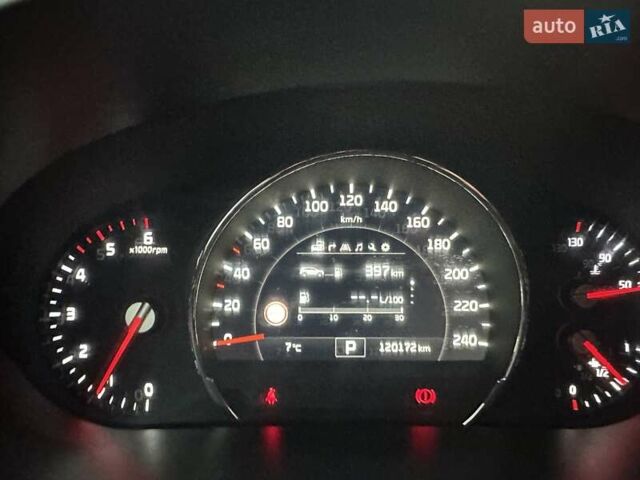 Черный Киа Соренто, объемом двигателя 2.2 л и пробегом 120 тыс. км за 20444 $, фото 113 на Automoto.ua