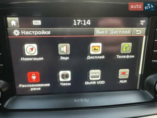 Черный Киа Соренто, объемом двигателя 2.2 л и пробегом 120 тыс. км за 20444 $, фото 120 на Automoto.ua