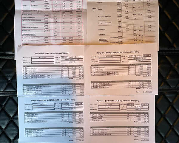 Чорний Кіа Соренто, об'ємом двигуна 2.2 л та пробігом 147 тис. км за 22700 $, фото 91 на Automoto.ua