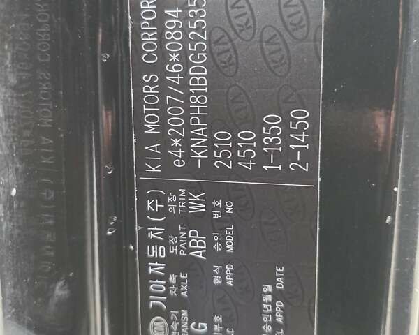 Чорний Кіа Соренто, об'ємом двигуна 2.2 л та пробігом 123 тис. км за 24950 $, фото 44 на Automoto.ua