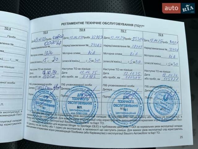 Чорний Кіа Соренто, об'ємом двигуна 2.2 л та пробігом 94 тис. км за 28605 $, фото 34 на Automoto.ua