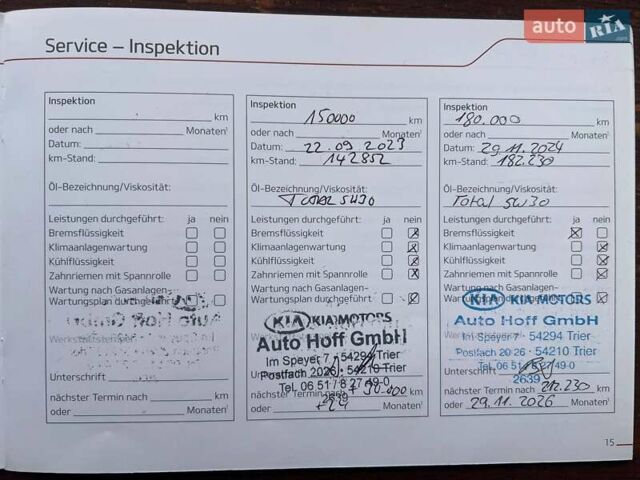 Черный Киа Соренто, объемом двигателя 2.2 л и пробегом 195 тыс. км за 27500 $, фото 54 на Automoto.ua