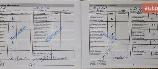 Коричневый Киа Соренто, объемом двигателя 2.4 л и пробегом 128 тыс. км за 11000 $, фото 26 на Automoto.ua
