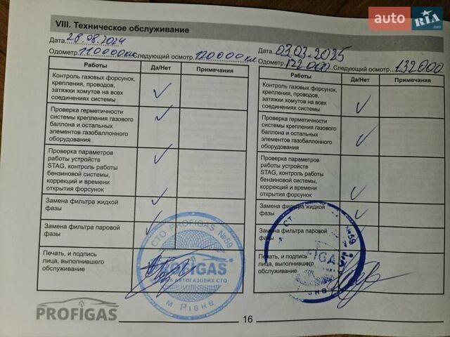 Коричневый Киа Соренто, объемом двигателя 2.4 л и пробегом 128 тыс. км за 11000 $, фото 27 на Automoto.ua