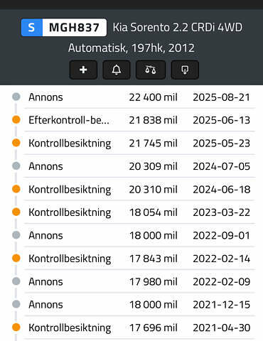 Коричневий Кіа Соренто, об'ємом двигуна 2.2 л та пробігом 226 тис. км за 14950 $, фото 8 на Automoto.ua