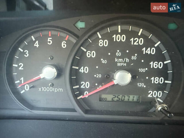 Красный Киа Соренто, объемом двигателя 0 л и пробегом 251 тыс. км за 5300 $, фото 13 на Automoto.ua