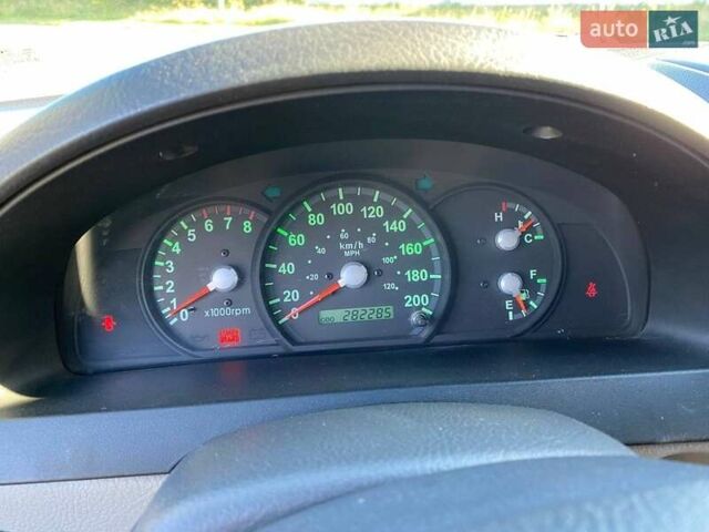 Красный Киа Соренто, объемом двигателя 2.4 л и пробегом 282 тыс. км за 6500 $, фото 21 на Automoto.ua