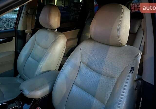 Красный Киа Соренто, объемом двигателя 2.4 л и пробегом 118 тыс. км за 12800 $, фото 17 на Automoto.ua