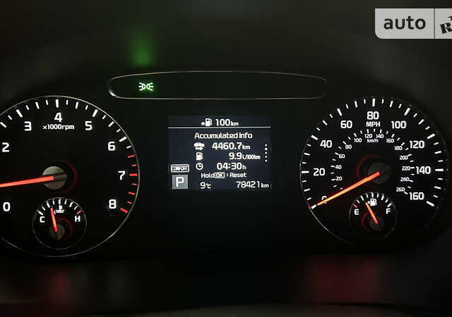 Красный Киа Соренто, объемом двигателя 2.36 л и пробегом 99 тыс. км за 18900 $, фото 45 на Automoto.ua