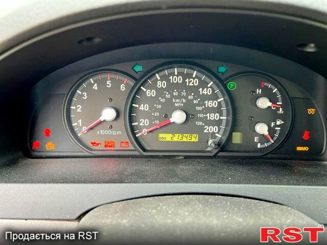 Киа Соренто, объемом двигателя 25 л и пробегом 220 тыс. км за 4100 $, фото 5 на Automoto.ua