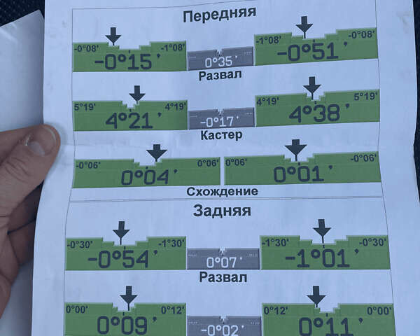 Кіа Соренто, об'ємом двигуна 2.2 л та пробігом 252 тис. км за 13300 $, фото 42 на Automoto.ua