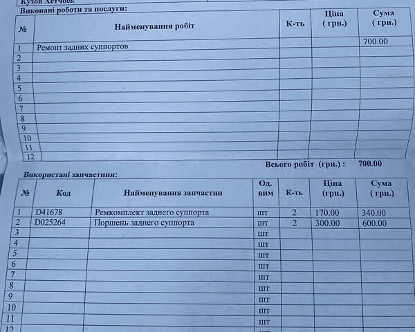 Кіа Соренто, об'ємом двигуна 2.2 л та пробігом 252 тис. км за 13300 $, фото 44 на Automoto.ua