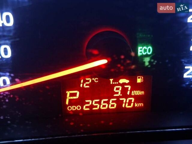 Киа Соренто, объемом двигателя 2.2 л и пробегом 256 тыс. км за 15700 $, фото 1 на Automoto.ua