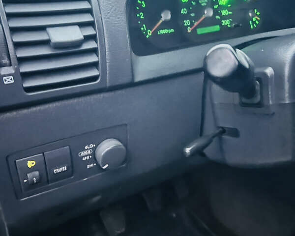Киа Соренто 2003 в Сосницы на Automoto.ua Серый Киа Соренто, объемом двигателя 2.5 л и пробегом 413 тыс. км за 6800 $, фото 16 на Automoto.ua