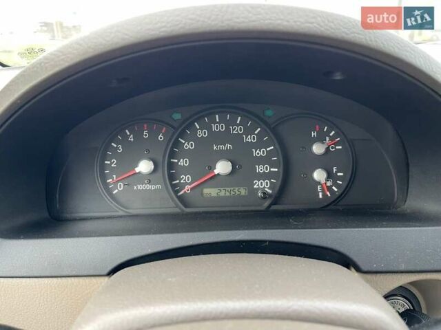 Серый Киа Соренто, объемом двигателя 2.5 л и пробегом 274 тыс. км за 3700 $, фото 33 на Automoto.ua