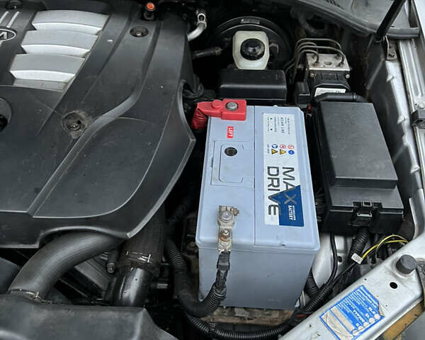 Сірий Кіа Соренто, об'ємом двигуна 2.5 л та пробігом 302 тис. км за 6100 $, фото 7 на Automoto.ua