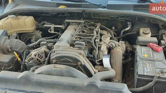 Киа Соренто 2004 в Ужгороде на Automoto.ua Серый Киа Соренто, объемом двигателя 2.5 л и пробегом 303 тыс. км за 7500 $, фото 23 на Automoto.ua