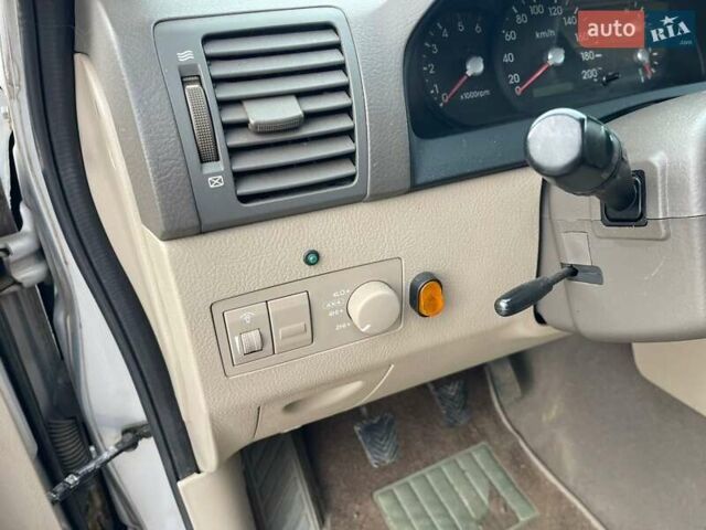 Серый Киа Соренто, объемом двигателя 2.5 л и пробегом 274 тыс. км за 3700 $, фото 24 на Automoto.ua