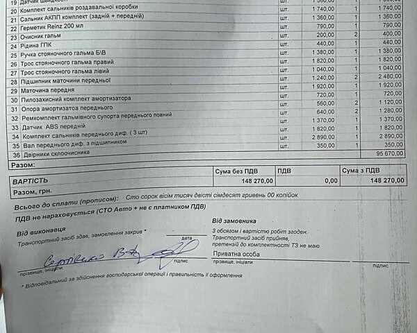 Сірий Кіа Соренто, об'ємом двигуна 2.5 л та пробігом 337 тис. км за 6850 $, фото 14 на Automoto.ua