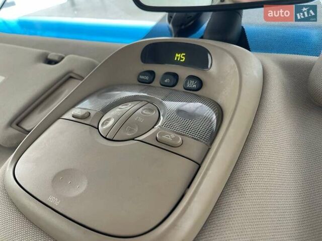 Серый Киа Соренто, объемом двигателя 2.5 л и пробегом 274 тыс. км за 3700 $, фото 26 на Automoto.ua