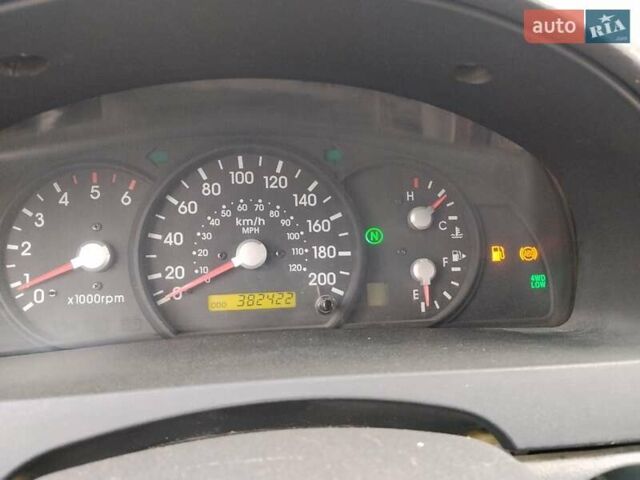 Серый Киа Соренто, объемом двигателя 2.5 л и пробегом 300 тыс. км за 2789 $, фото 7 на Automoto.ua
