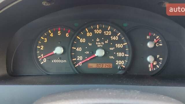 Киа Соренто 2004 в Ужгороде на Automoto.ua Серый Киа Соренто, объемом двигателя 2.5 л и пробегом 303 тыс. км за 7500 $, фото 19 на Automoto.ua