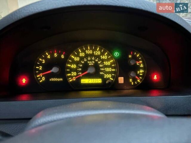 Сірий Кіа Соренто, об'ємом двигуна 2.5 л та пробігом 273 тис. км за 6600 $, фото 6 на Automoto.ua