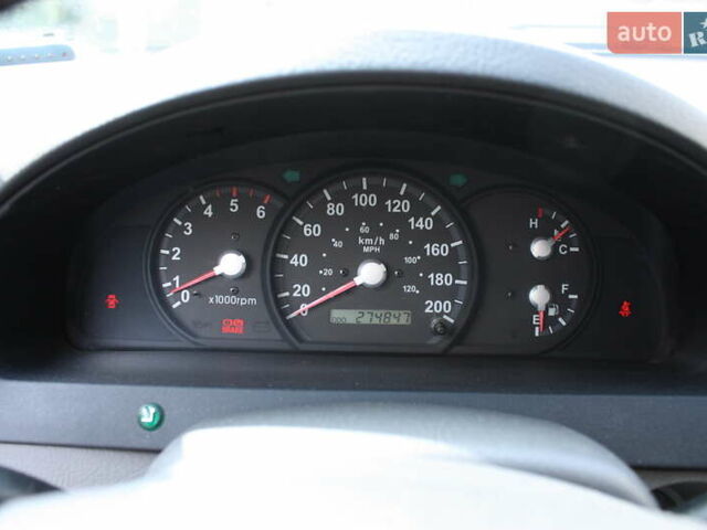 Серый Киа Соренто, объемом двигателя 0 л и пробегом 274 тыс. км за 4500 $, фото 12 на Automoto.ua