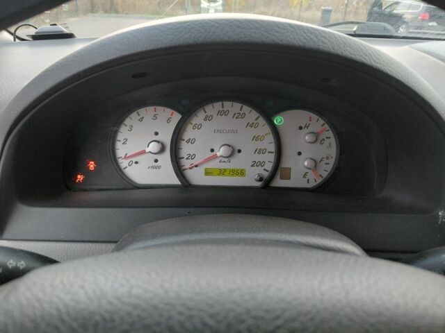 Серый Киа Соренто, объемом двигателя 2.5 л и пробегом 300 тыс. км за 5300 $, фото 9 на Automoto.ua